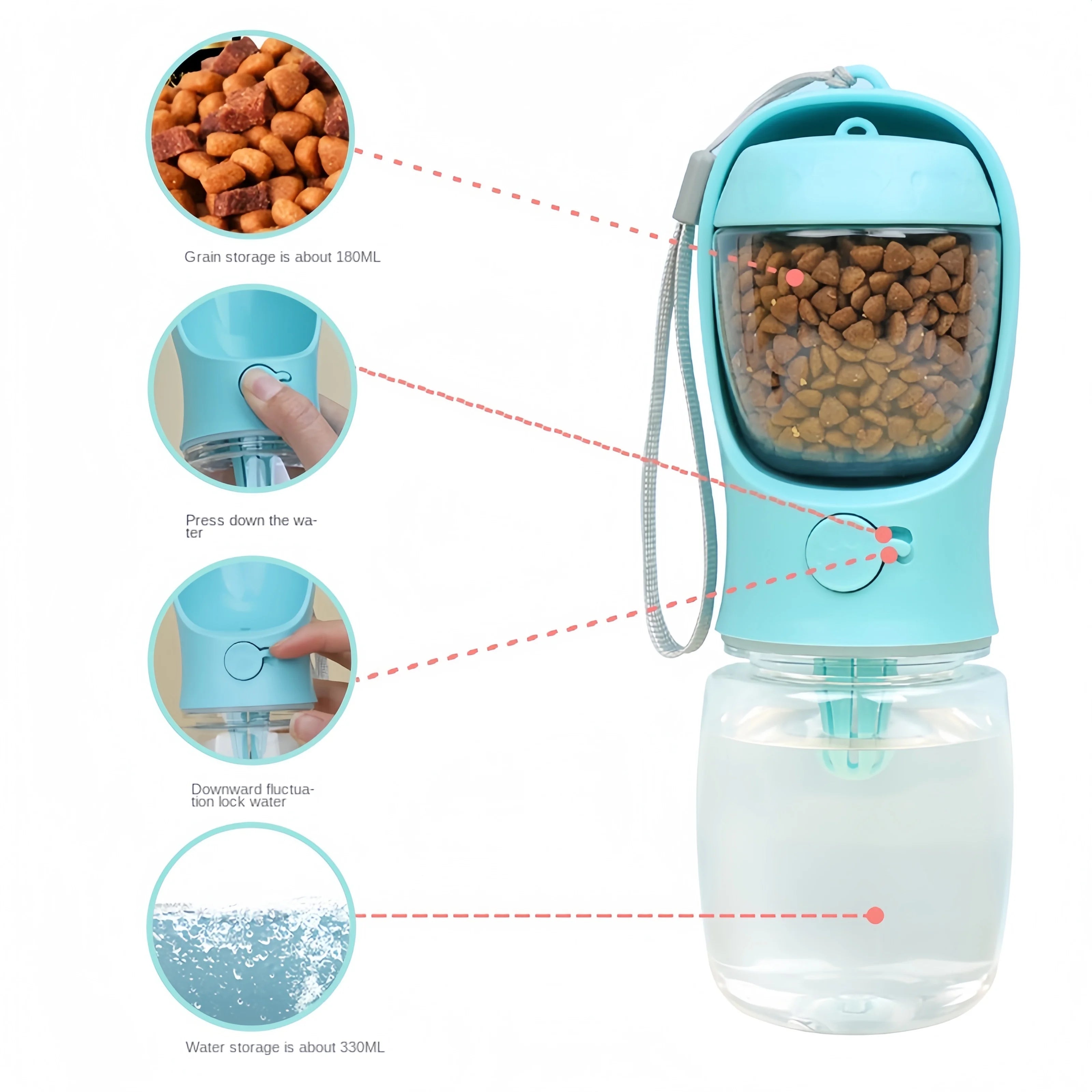 PawBuddy Travel Bottle | Portable Pet Water & Food Dispenser